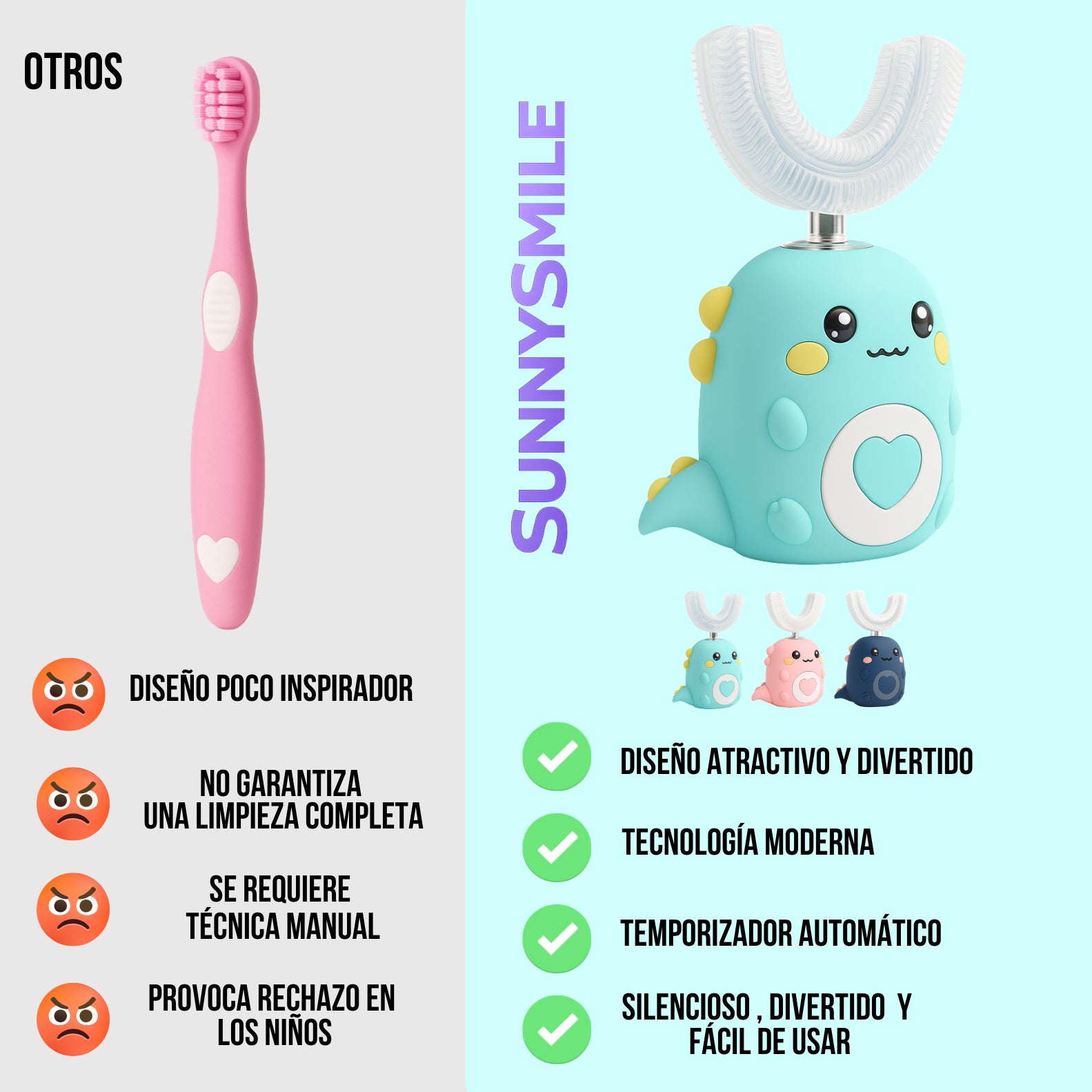 SUNNYSMILE™ Dientes perfectos en 30 segundos.